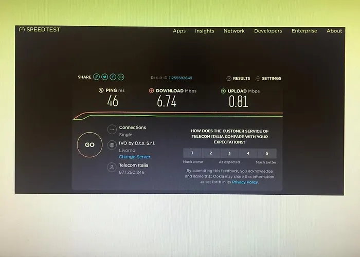 Apartment Casa Rosa,